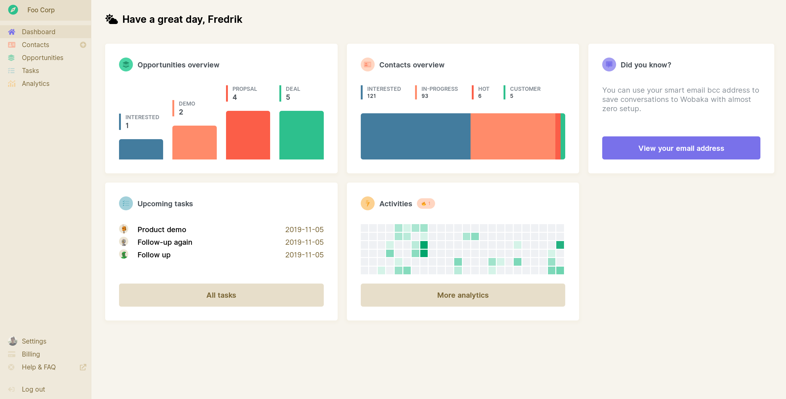 Dashboard as of Today